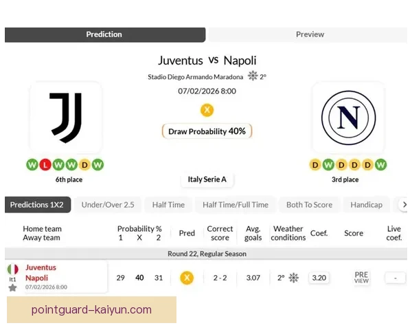 那不勒斯阵容深度分析：球队竞争力持续提升，关键球员表现稳健